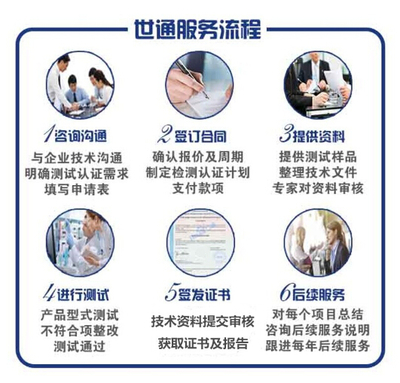 高特公司成功辦理閥門SIL3認(rèn)證技術(shù)咨詢祝賀