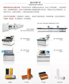 正業(yè)科技展會(huì)再放異彩 主推產(chǎn)品獲高度認(rèn)可，現(xiàn)場(chǎng)技術(shù)咨詢火爆