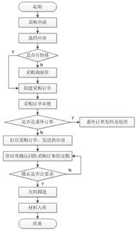 中山達(dá)華智能科技股份有限公司關(guān)于深圳證券交易所2016年年報(bào)問(wèn)詢函回復(fù)的公告