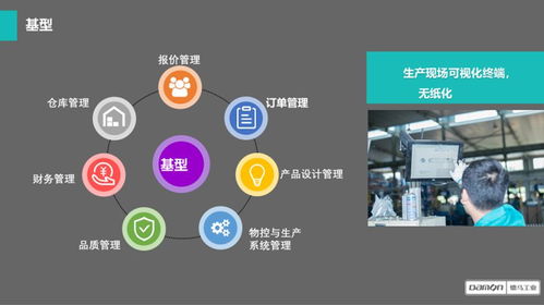 物流裝備企業(yè)產(chǎn)品管理模式創(chuàng)新思路 驅(qū)動(dòng)企業(yè)持續(xù)升級(jí)