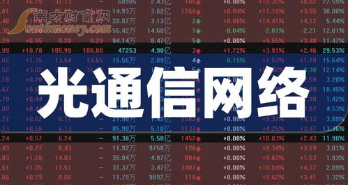 光通信網(wǎng)絡(luò)概念上市公司2024年2月8日市盈率排名數(shù)據(jù)整理與分析