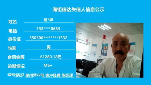 公司動態(tài) 海鉅信達(dá)網(wǎng)貸失信人信息公示（第一百九十一期）